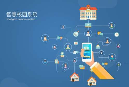 油尖旺区隆尧县职业技术教育中心智慧校园项目招标公告