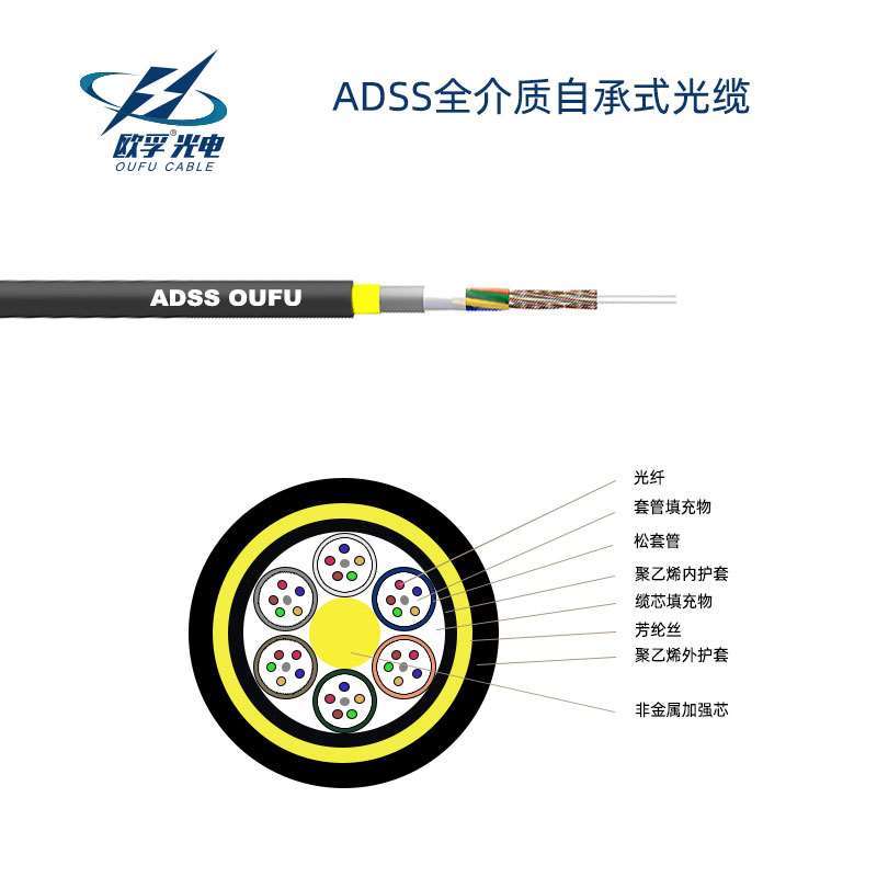 双护套层绞式ADSS香蕉一级视频