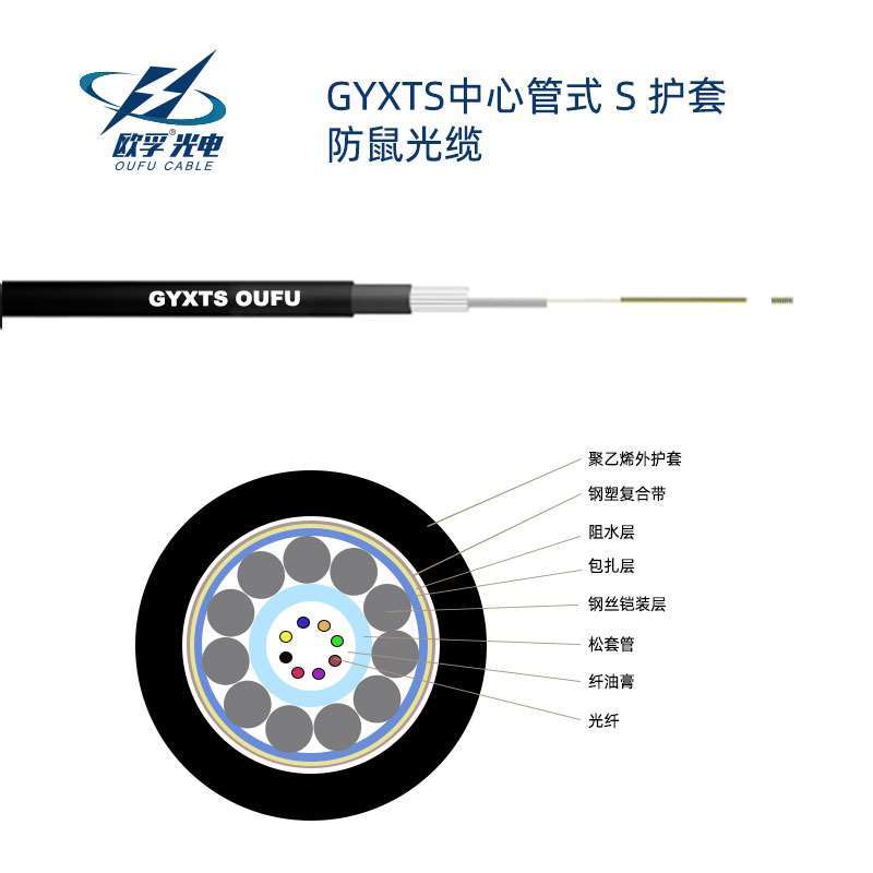 GYXTS香蕉一级视频