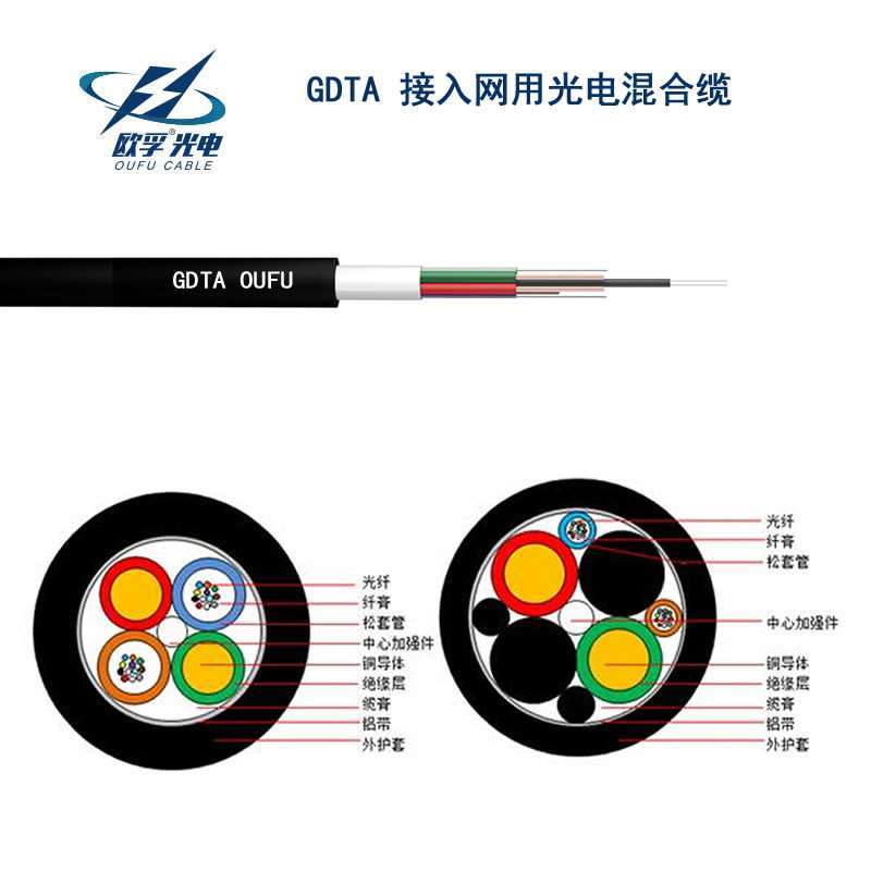GDTA香蕉一级视频