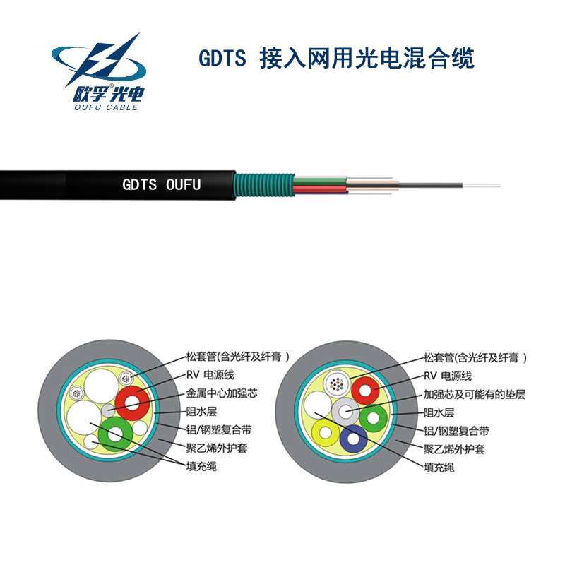 GDTS香蕉一级视频