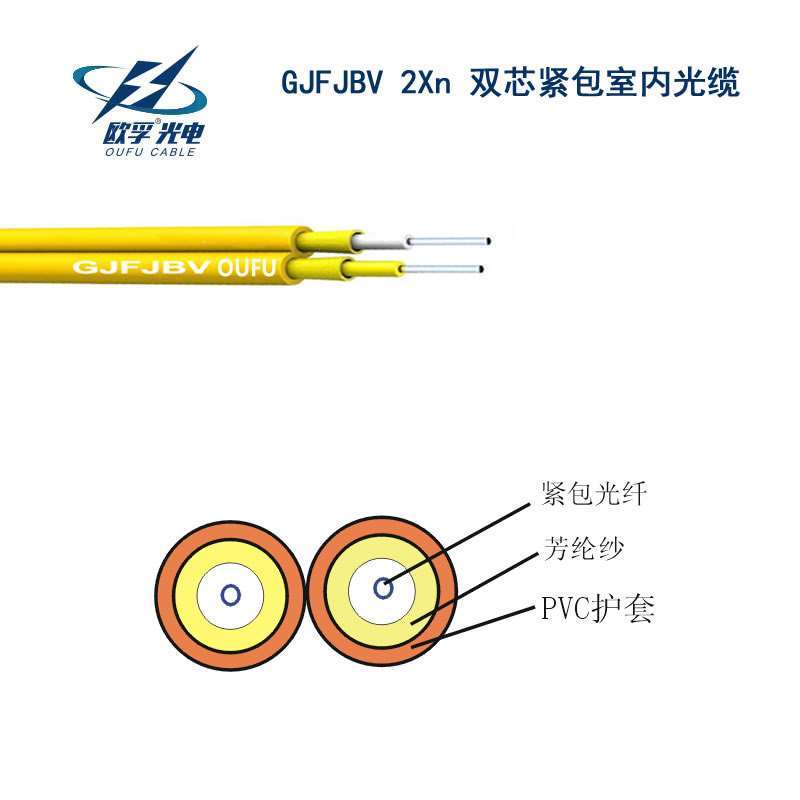 GJFJBV 2Xn香蕉一级视频