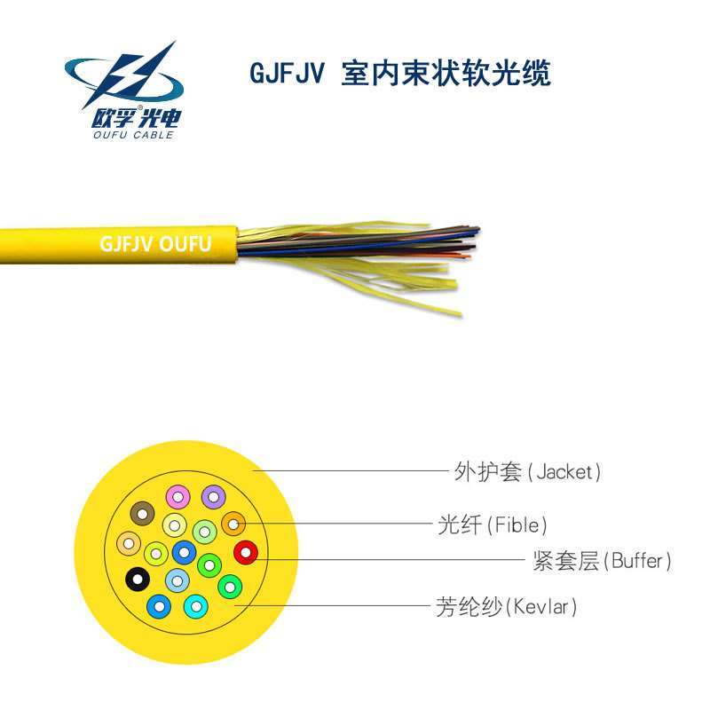 油尖旺区GJFJV 1Xn香蕉一级视频