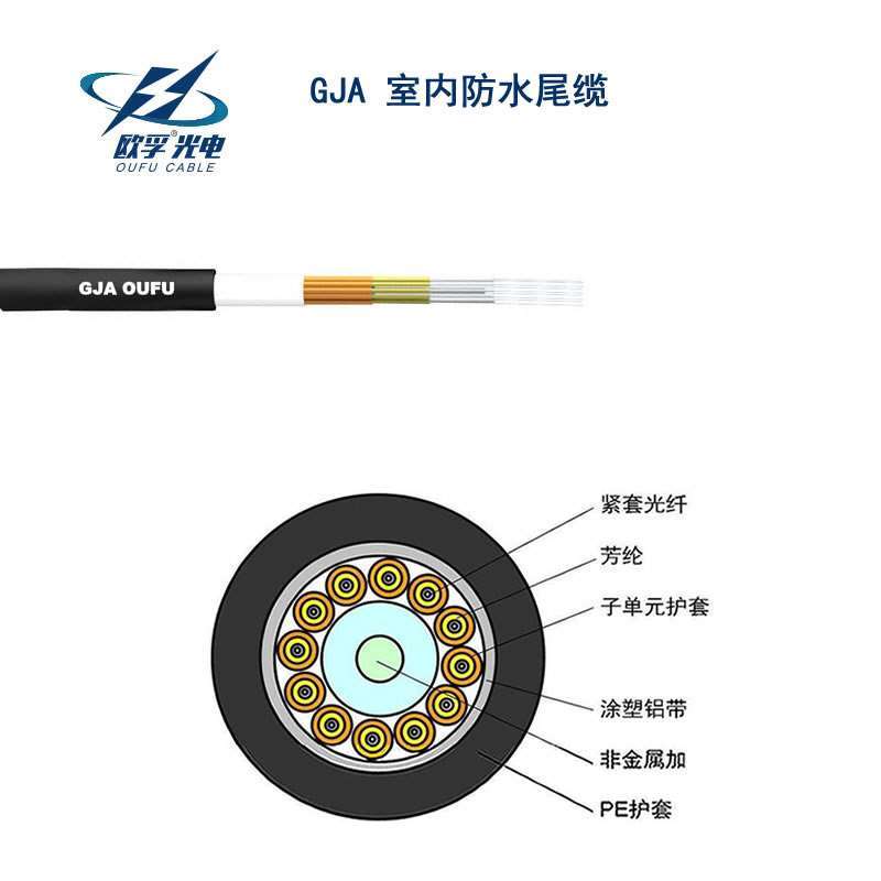 油尖旺区GJA防水尾缆