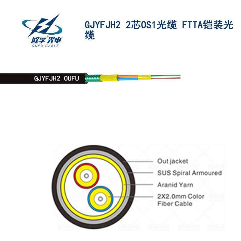 GJYFJH2拉远香蕉一级视频