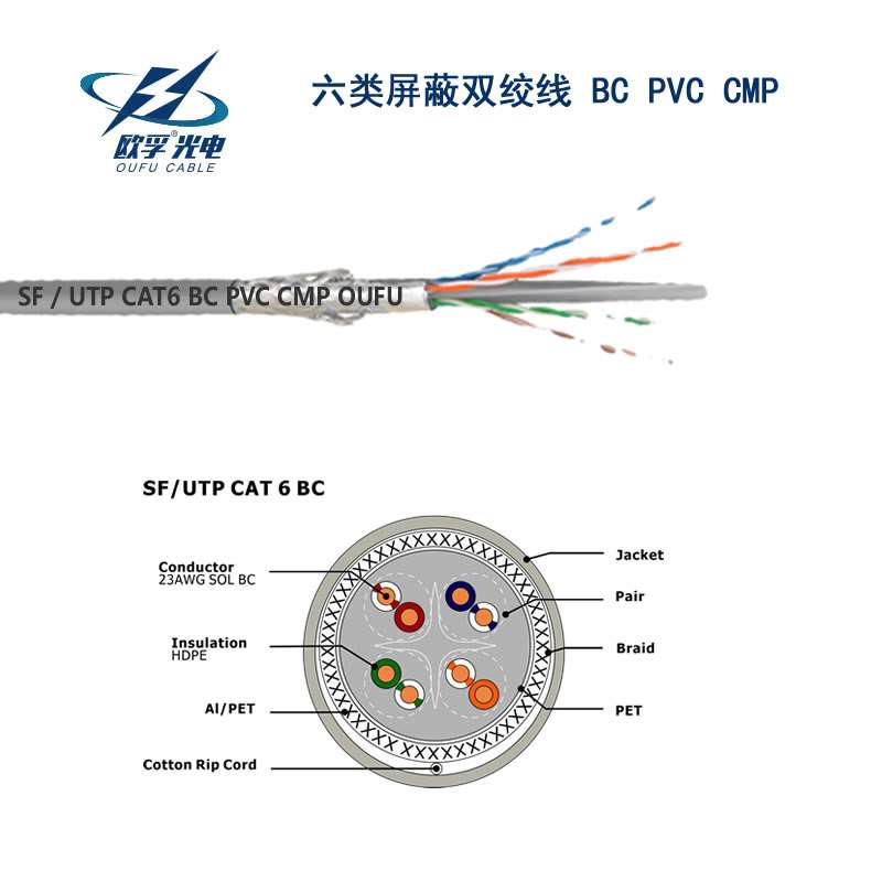 SF/UTP CAT6双绞线安装电缆