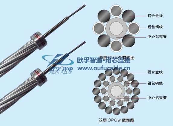 香蕉视频成人电影opgw香蕉一级视频结构图