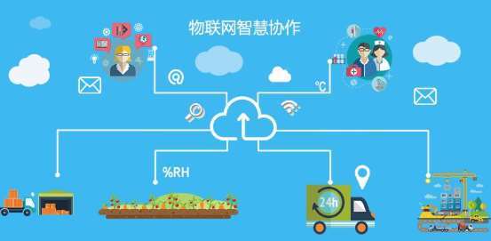 油尖旺区三明市台江医院智慧物联定位系统采购项目招标