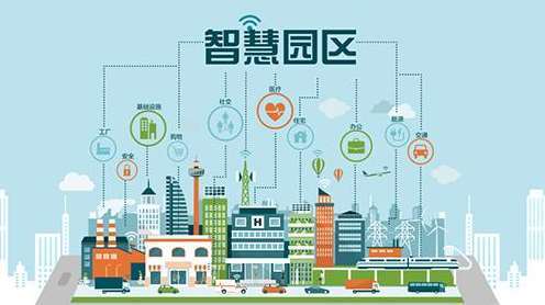 石家庄市新华区智慧安防小区建设项目招标