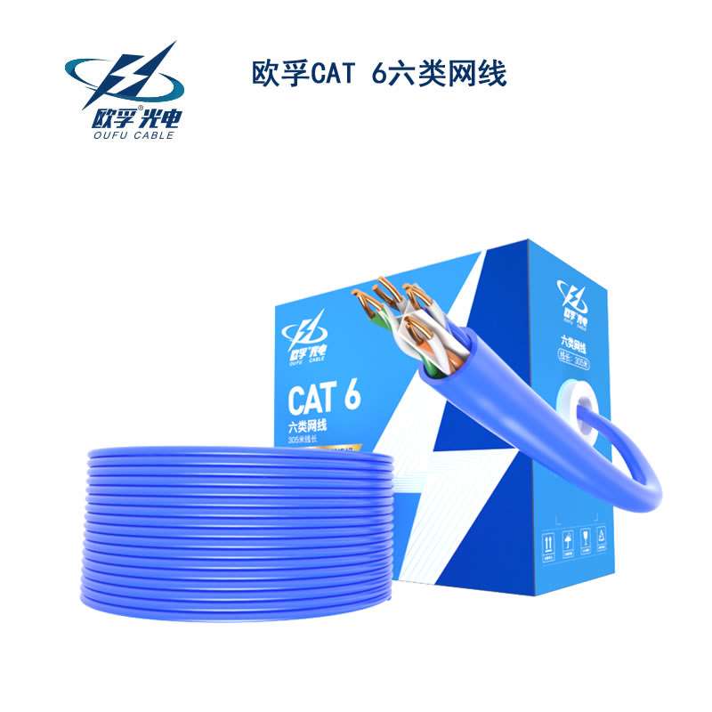 U/UTP双CAT6 BC PE