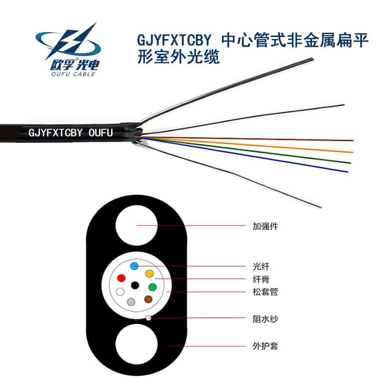 邵阳市GJYFXTCBY扁平香蕉一级视频