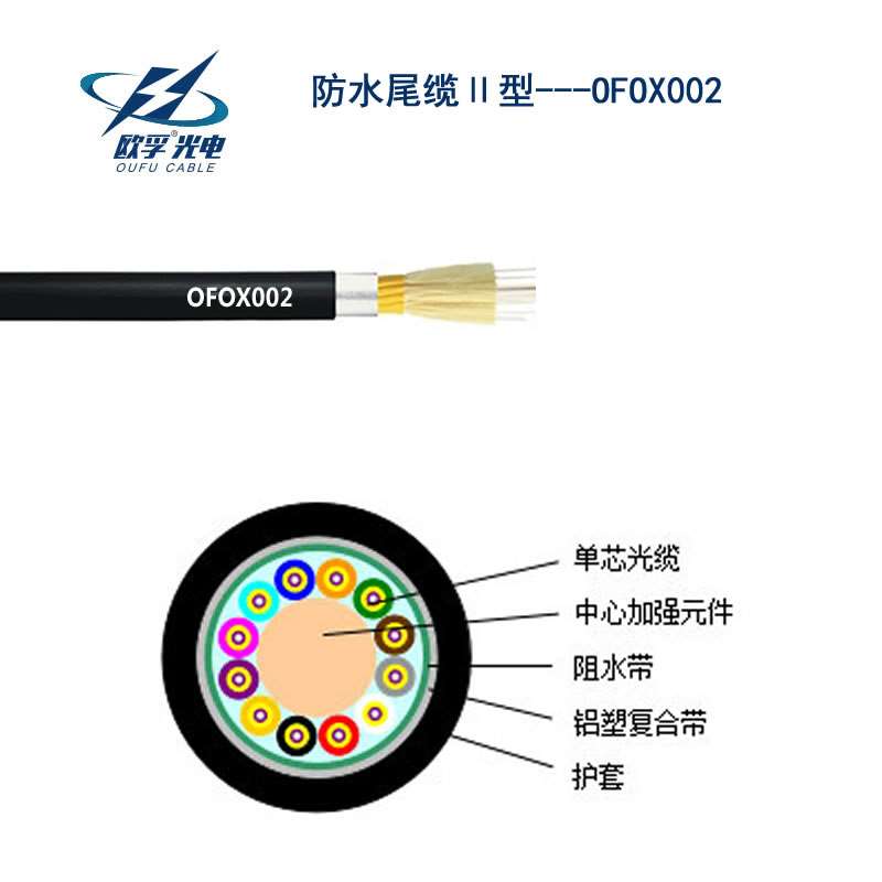 油尖旺区防水尾缆Ⅱ型