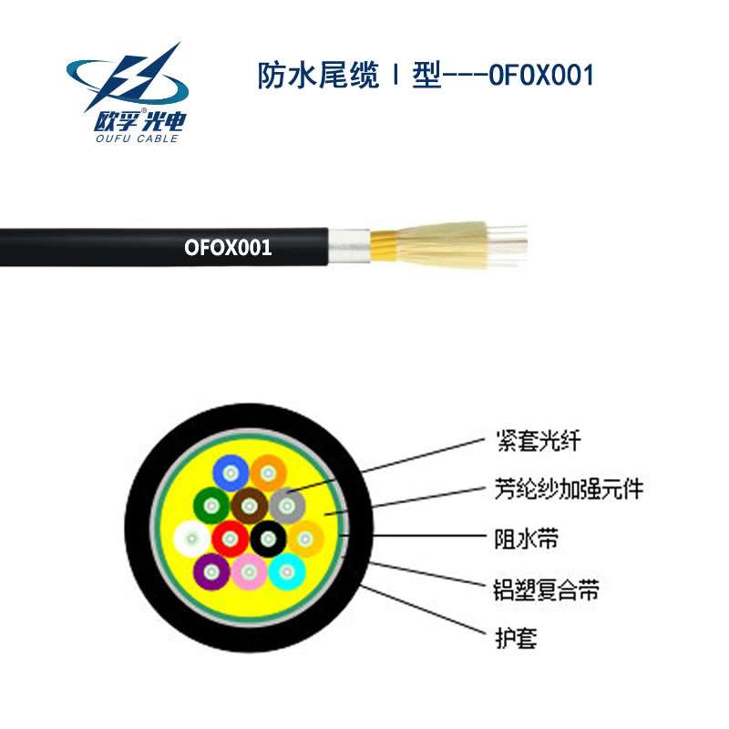 油尖旺区防水尾缆Ⅰ型