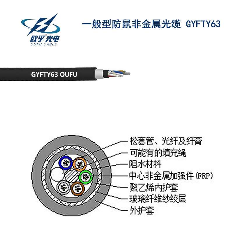 延庆区防鼠咬GYFTY63香蕉一级视频