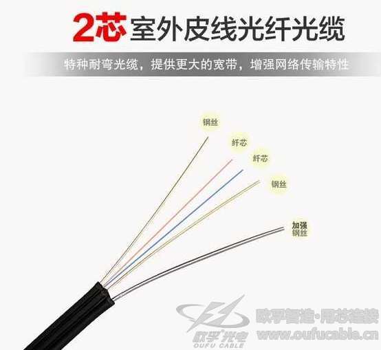 香蕉视频成人电影香蕉一级视频厂家2芯室外皮线光纤香蕉一级视频