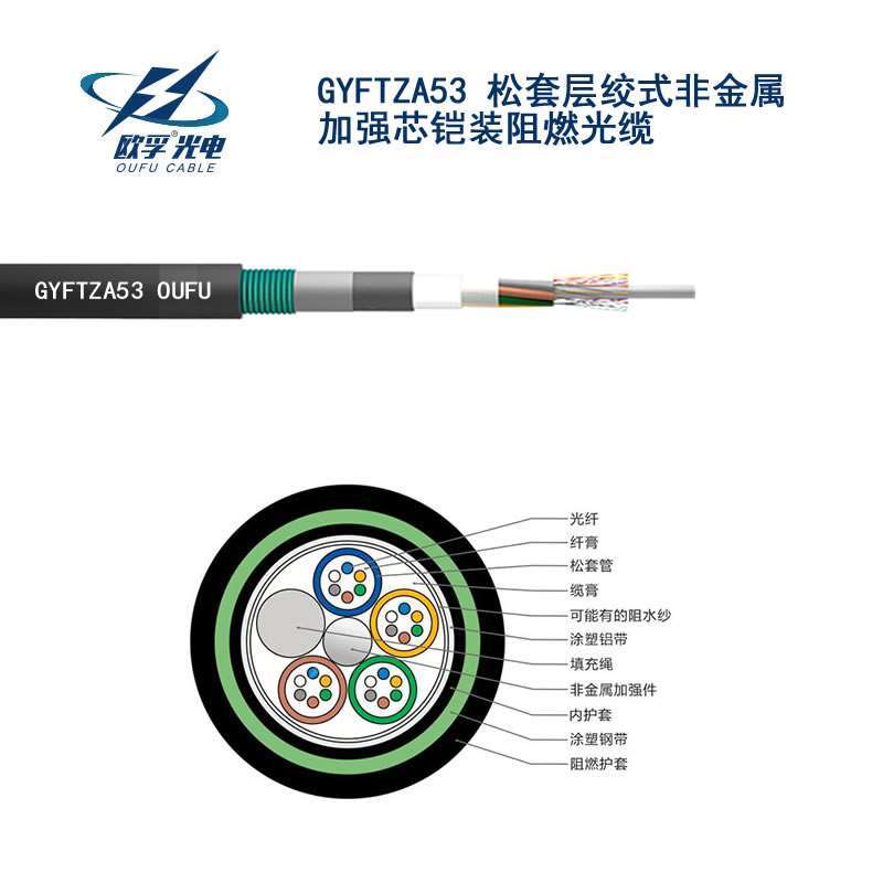 GYFTZA53香蕉一级视频