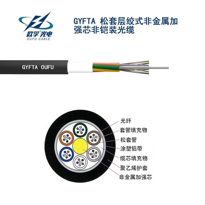 GYFTA香蕉一级视频