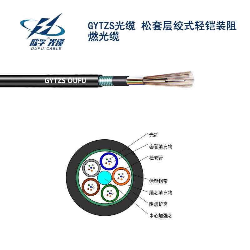 GYTZS香蕉一级视频