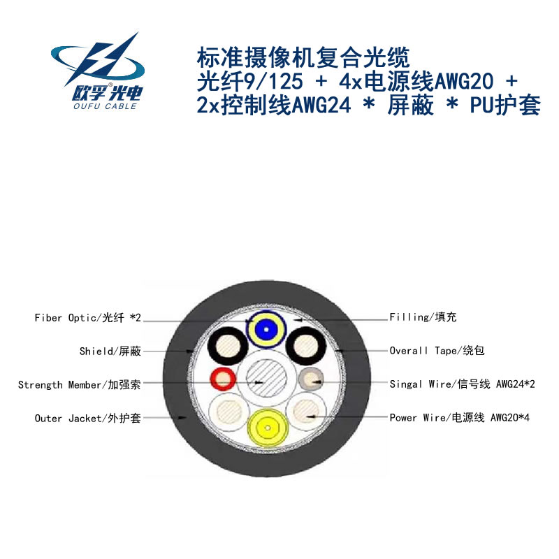 标准摄像机复合香蕉一级视频