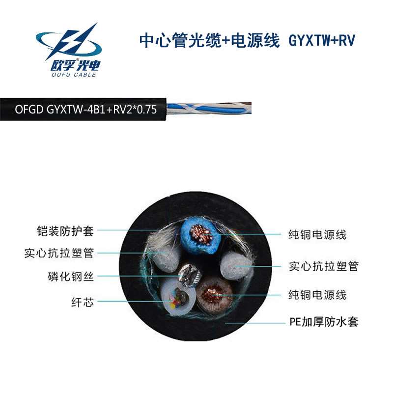 中心管式光电复合缆